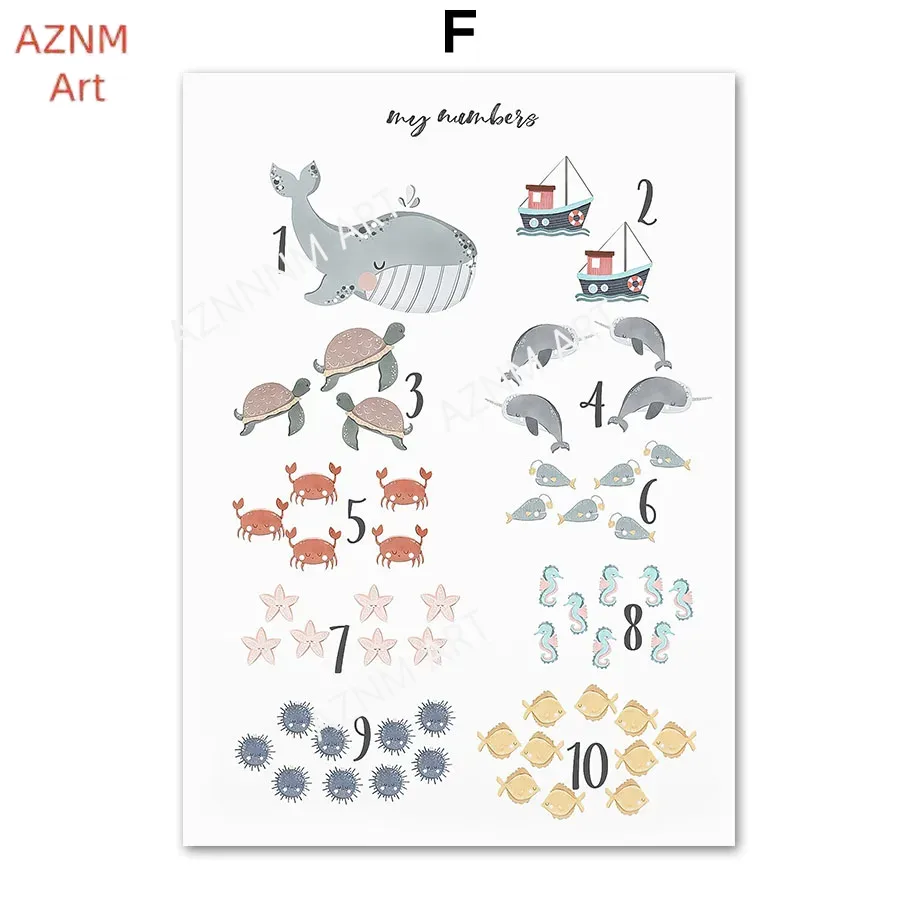 Under the Sea Nursery Wall Art - Baby Nursery Gender Neutral avis et prix