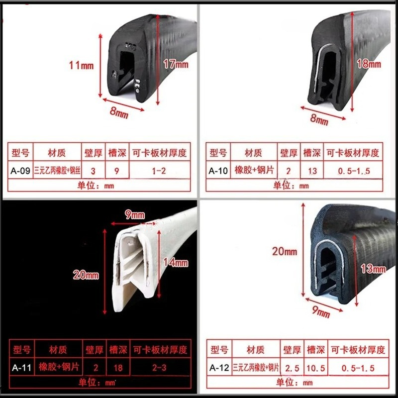 h U Shape General Edge Guards  - Corner Guard Foam avis et prix