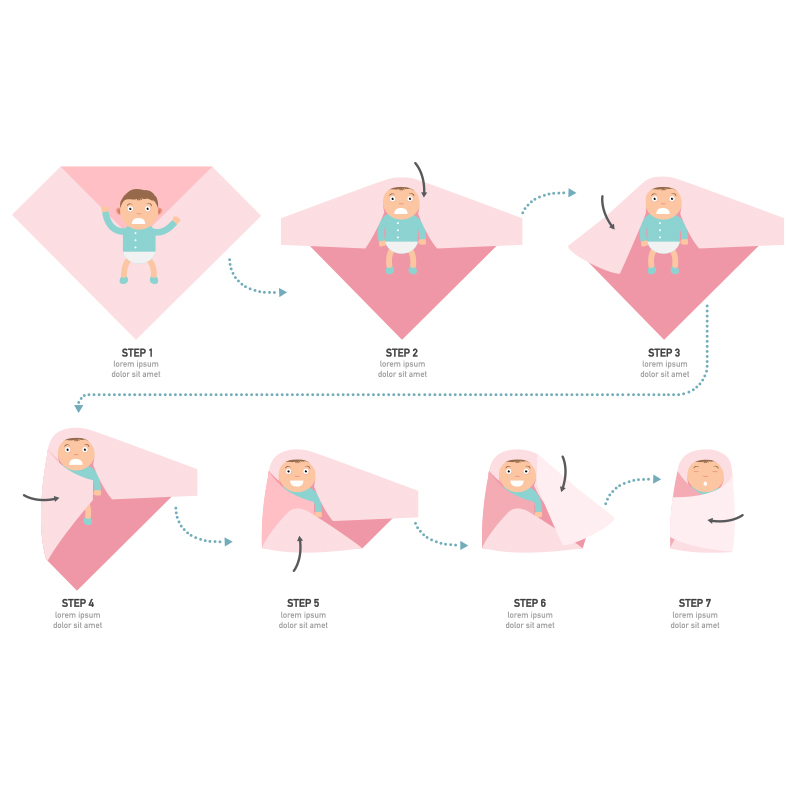 Kangobaby #My Soft Life# All S - Baby Nursery Accessories avis et prix